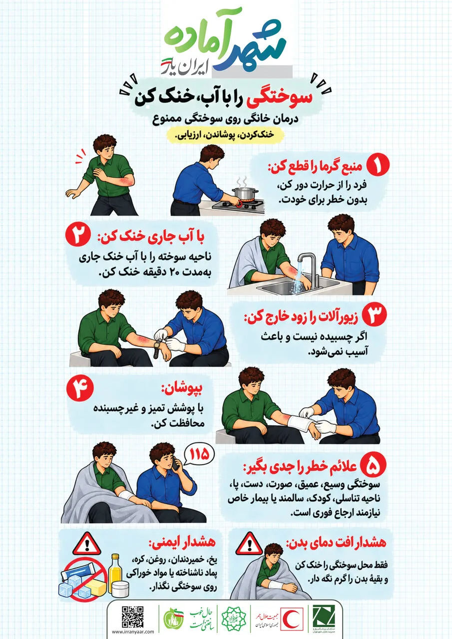 اولین کاری که بعد از سوختگی باید انجام دهید | چرا خمیردندان و روغن و یخ برای پوست سوخته خطرناکاند؟